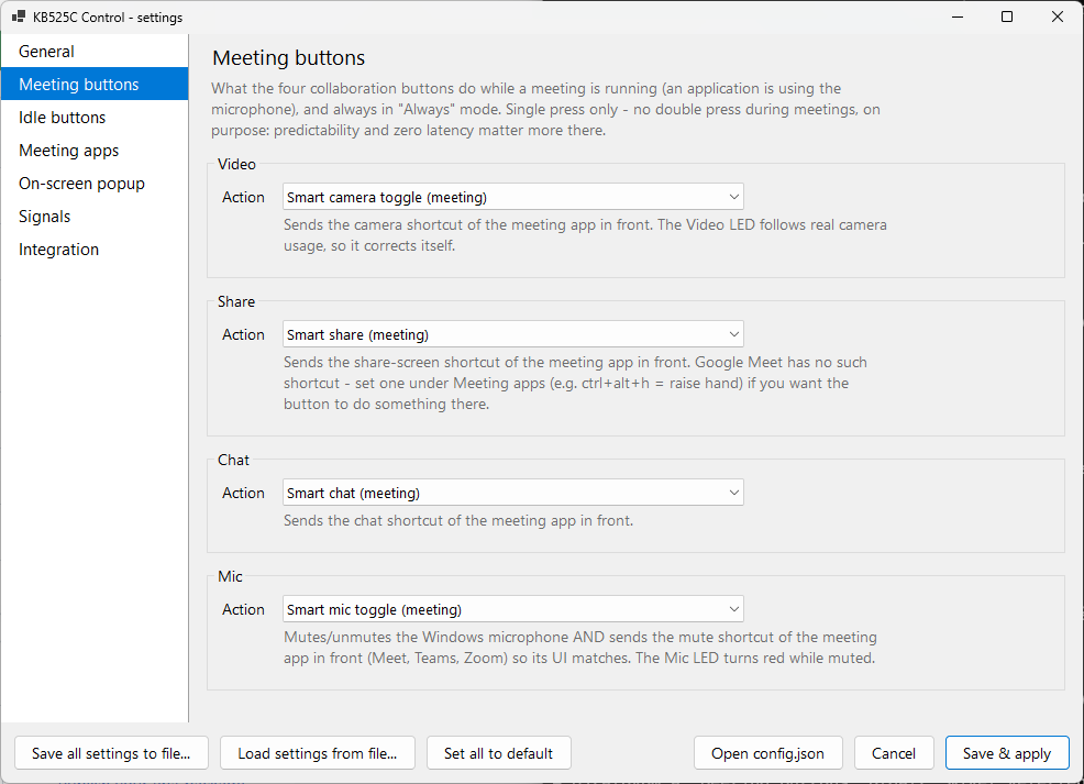 The Meeting buttons page: Video, Share, Chat and Mic each set to their smart meeting action, with notes on which shortcut is sent to the meeting application in front.